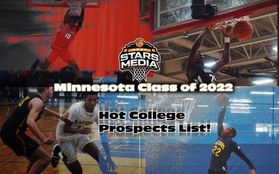 Minnesota Class of 2022 College prospect list