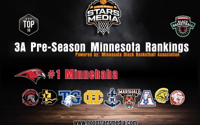 Hoop Stars Media 3A Pre – Season Rankings Powered by Minnesota Black Coaches Association!